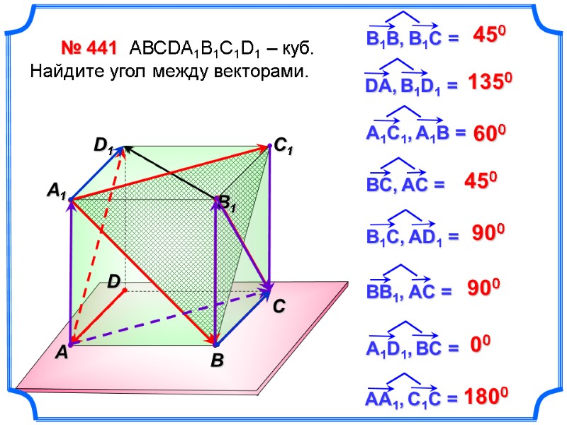 № 441  АВСDA1B1C1D1 – куб.  Найдите угол между векторами. 450  1350